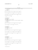 Methods and Compositions for Improved F-18 Labeling of Proteins, Peptides     and Other Molecules diagram and image