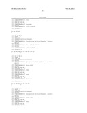 Methods and Compositions for Improved F-18 Labeling of Proteins, Peptides     and Other Molecules diagram and image