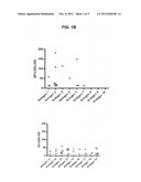 METHODS FOR DETECTING A MYCOBACTERIUM TUBERCULOSIS INFECTION diagram and image