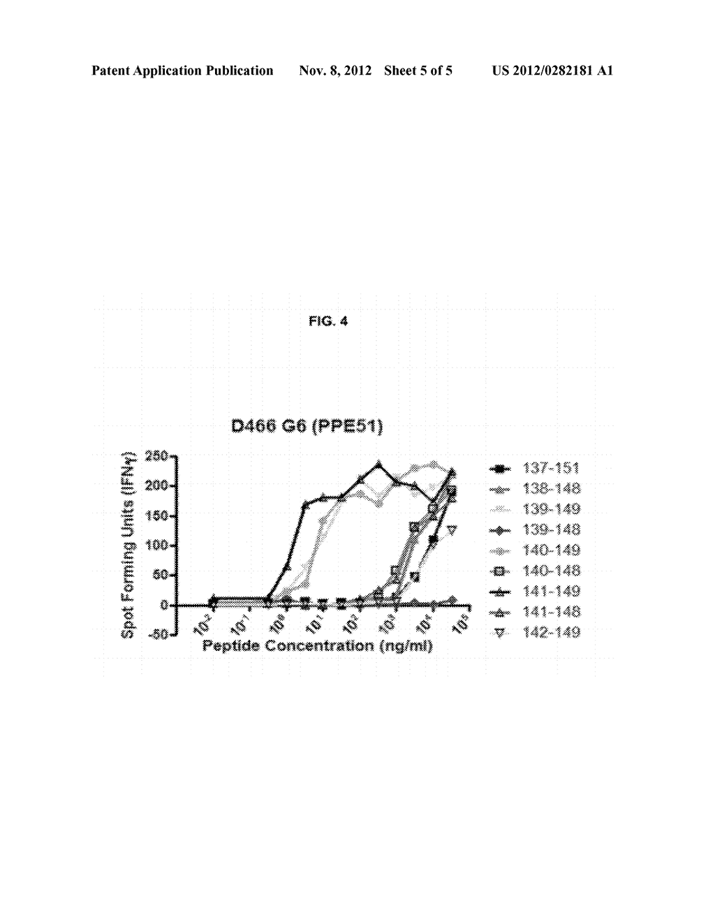 METHODS FOR DETECTING A MYCOBACTERIUM TUBERCULOSIS INFECTION - diagram, schematic, and image 06