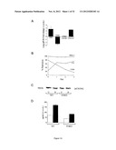 PROGNOSTIC,. SCREENING AND TREATMENT METHODS AND AGENTS FOR TREATMENT OF     METASTASIS AND INFLAMMATION USING 5T4 ONCOFOETAL GLYCOPROTEIN diagram and image