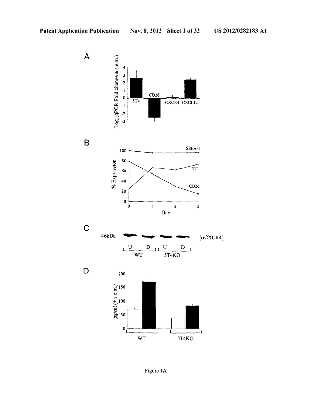 PROGNOSTIC,. SCREENING AND TREATMENT METHODS AND AGENTS FOR TREATMENT OF     METASTASIS AND INFLAMMATION USING 5T4 ONCOFOETAL GLYCOPROTEIN - diagram, schematic, and image 02