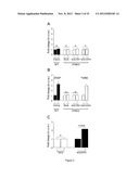 PROGNOSTIC,. SCREENING AND TREATMENT METHODS AND AGENTS FOR TREATMENT OF     METASTASIS AND INFLAMMATION USING 5T4 ONCOFOETAL GLYCOPROTEIN diagram and image