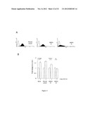 PROGNOSTIC,. SCREENING AND TREATMENT METHODS AND AGENTS FOR TREATMENT OF     METASTASIS AND INFLAMMATION USING 5T4 ONCOFOETAL GLYCOPROTEIN diagram and image