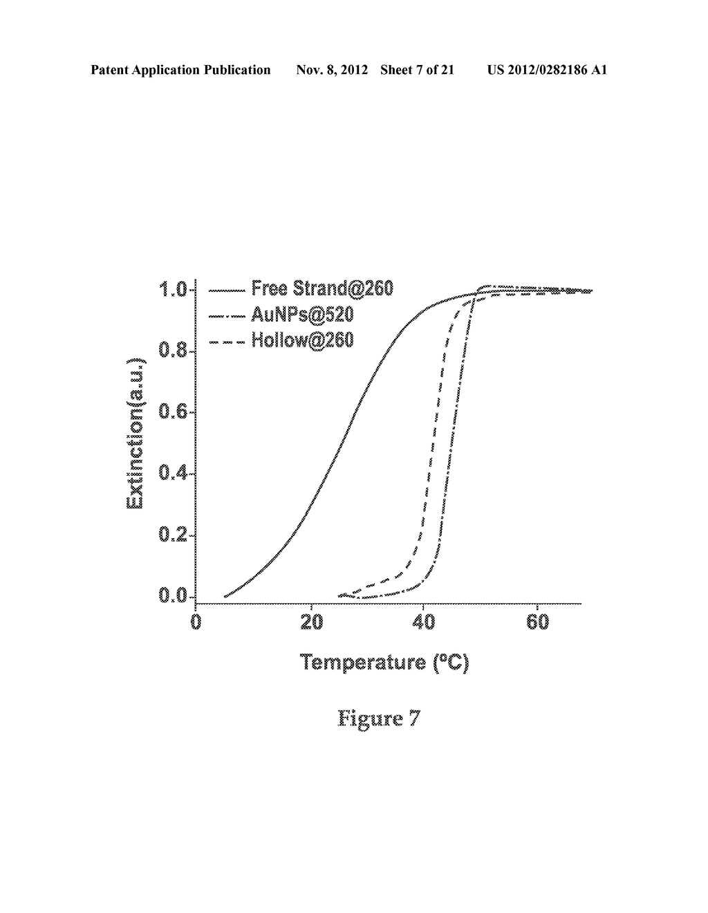 TEMPLATED NANOCONJUGATES - diagram, schematic, and image 08