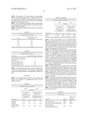 Improved Medicinal Aerosol Formulations diagram and image