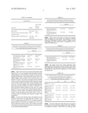 Improved Medicinal Aerosol Formulations diagram and image