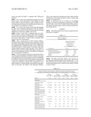 Improved Medicinal Aerosol Formulations diagram and image