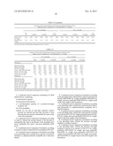 Improved Medicinal Aerosol Formulations diagram and image