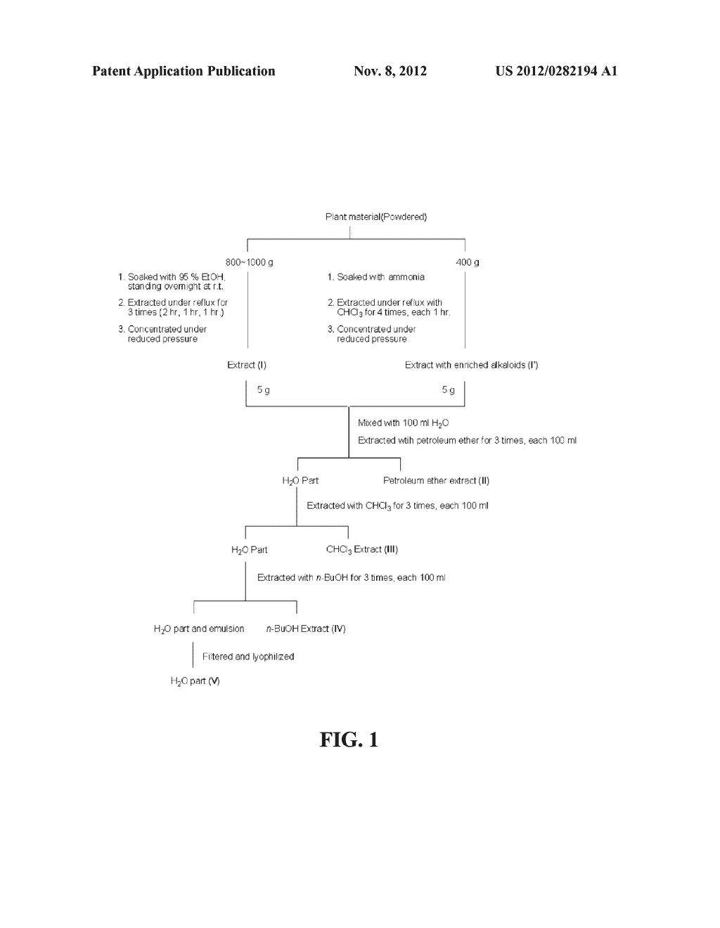 TOPICAL SKIN CARE FORMULATIONS COMPRISING PLANT EXTRACTS - diagram, schematic, and image 02