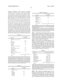 TOPICAL SKIN CARE FORMULATIONS COMPRISING PLANT EXTRACTS diagram and image