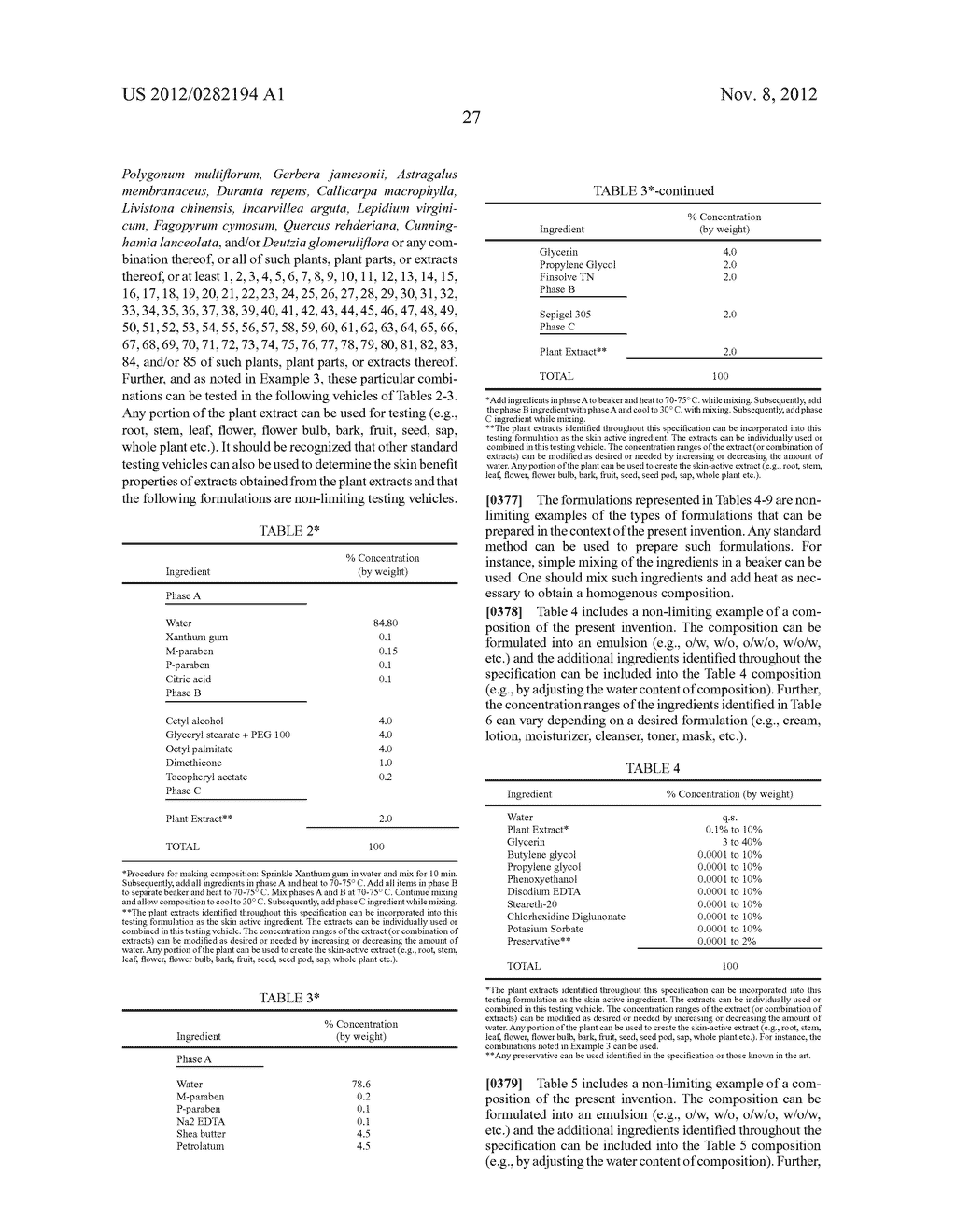 TOPICAL SKIN CARE FORMULATIONS COMPRISING PLANT EXTRACTS - diagram, schematic, and image 29