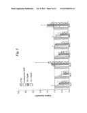 SMOOTHENED POLYPEPTIDES AND METHODS OF USE diagram and image