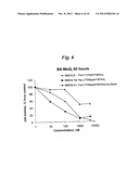 SMOOTHENED POLYPEPTIDES AND METHODS OF USE diagram and image