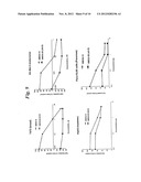 SMOOTHENED POLYPEPTIDES AND METHODS OF USE diagram and image