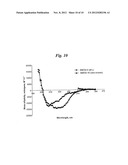 SMOOTHENED POLYPEPTIDES AND METHODS OF USE diagram and image