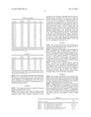 SMOOTHENED POLYPEPTIDES AND METHODS OF USE diagram and image