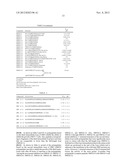 SMOOTHENED POLYPEPTIDES AND METHODS OF USE diagram and image