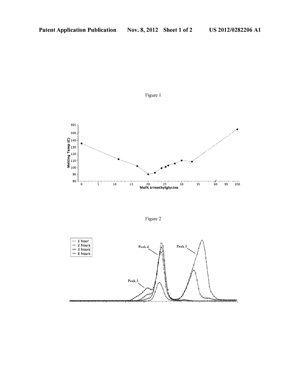 METHOD OF MAKING AN ANHYDROUS LIQUID ANTIPERSPIRANT COMPOSITION - diagram, schematic, and image 02