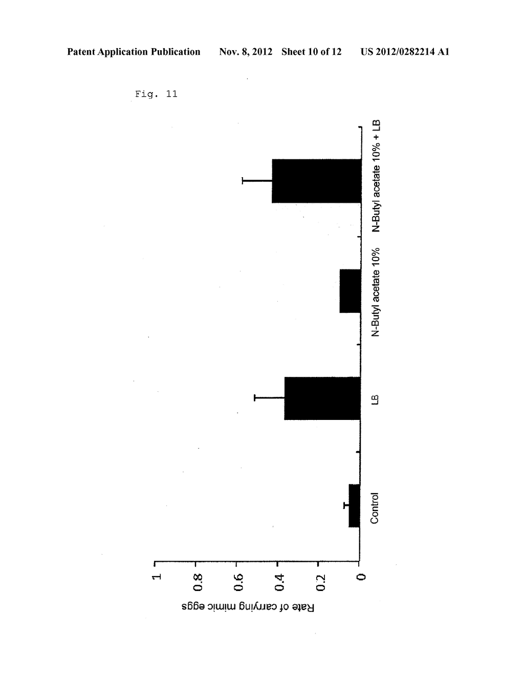 EXTERMINATION TECHNIQUES UTILIZING TERMITE EGG VOLATILE CALLING PHEROMONE     AND QUEEN PHEROMONE - diagram, schematic, and image 11