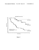 Vaccination of Cancer Patients diagram and image