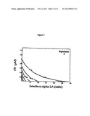 PEPTIDOMIMETIC PROTEASE INHIBITORS diagram and image