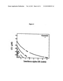 PEPTIDOMIMETIC PROTEASE INHIBITORS diagram and image