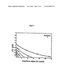 PEPTIDOMIMETIC PROTEASE INHIBITORS diagram and image