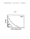 PEPTIDOMIMETIC PROTEASE INHIBITORS diagram and image