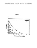 PEPTIDOMIMETIC PROTEASE INHIBITORS diagram and image