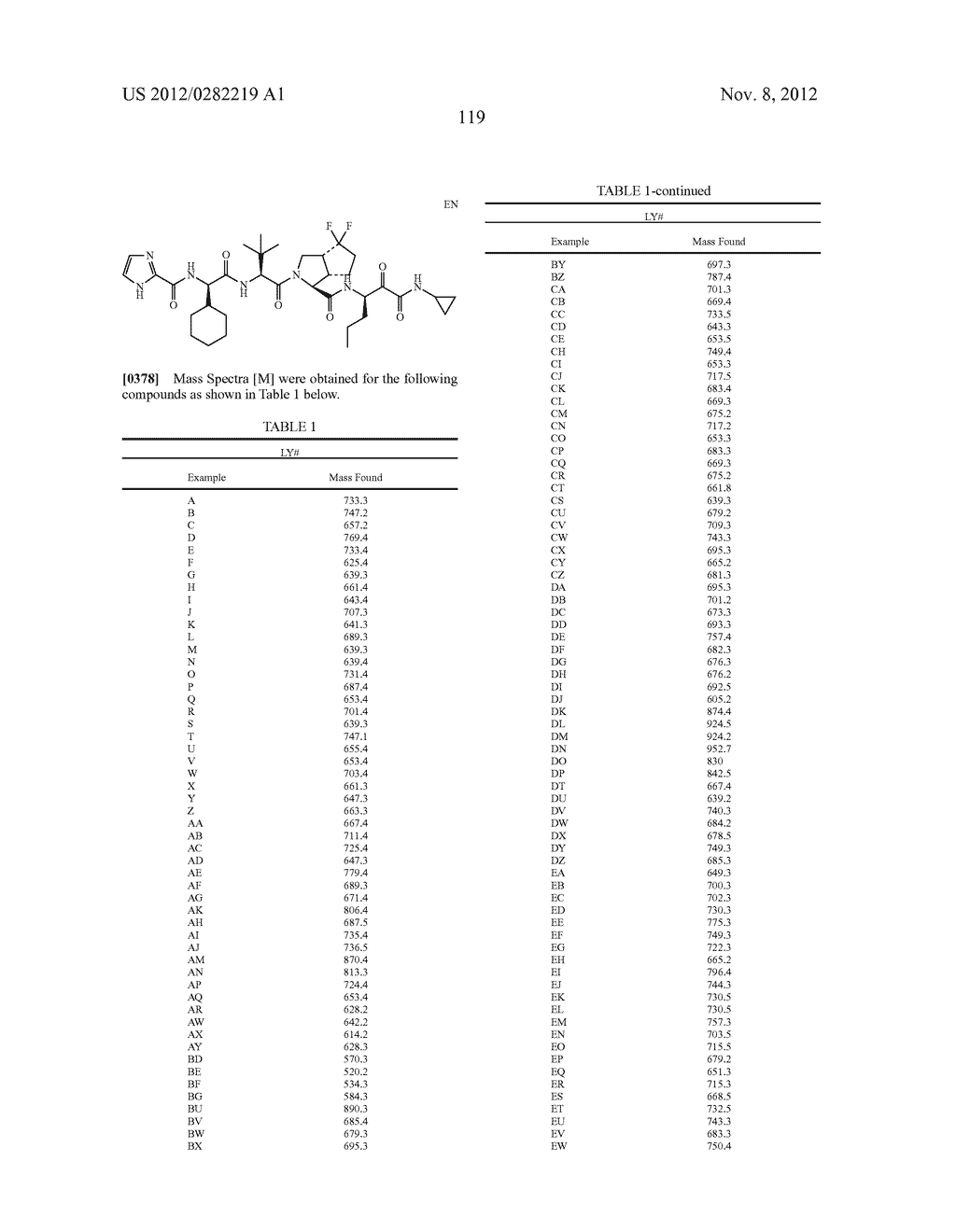 PEPTIDOMIMETIC PROTEASE INHIBITORS - diagram, schematic, and image 134