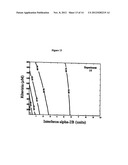 PEPTIDOMIMETIC PROTEASE INHIBITORS diagram and image