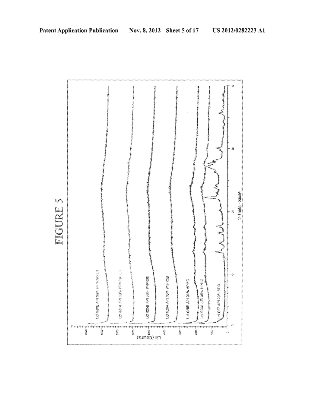 Amorphous (5-Fluoro-2-methyl-3-quinolin-2-ylmethyl-indol-1-yl)-Acetic Acid - diagram, schematic, and image 06