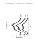 Amorphous (5-Fluoro-2-methyl-3-quinolin-2-ylmethyl-indol-1-yl)-Acetic Acid diagram and image