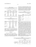 Amorphous (5-Fluoro-2-methyl-3-quinolin-2-ylmethyl-indol-1-yl)-Acetic Acid diagram and image