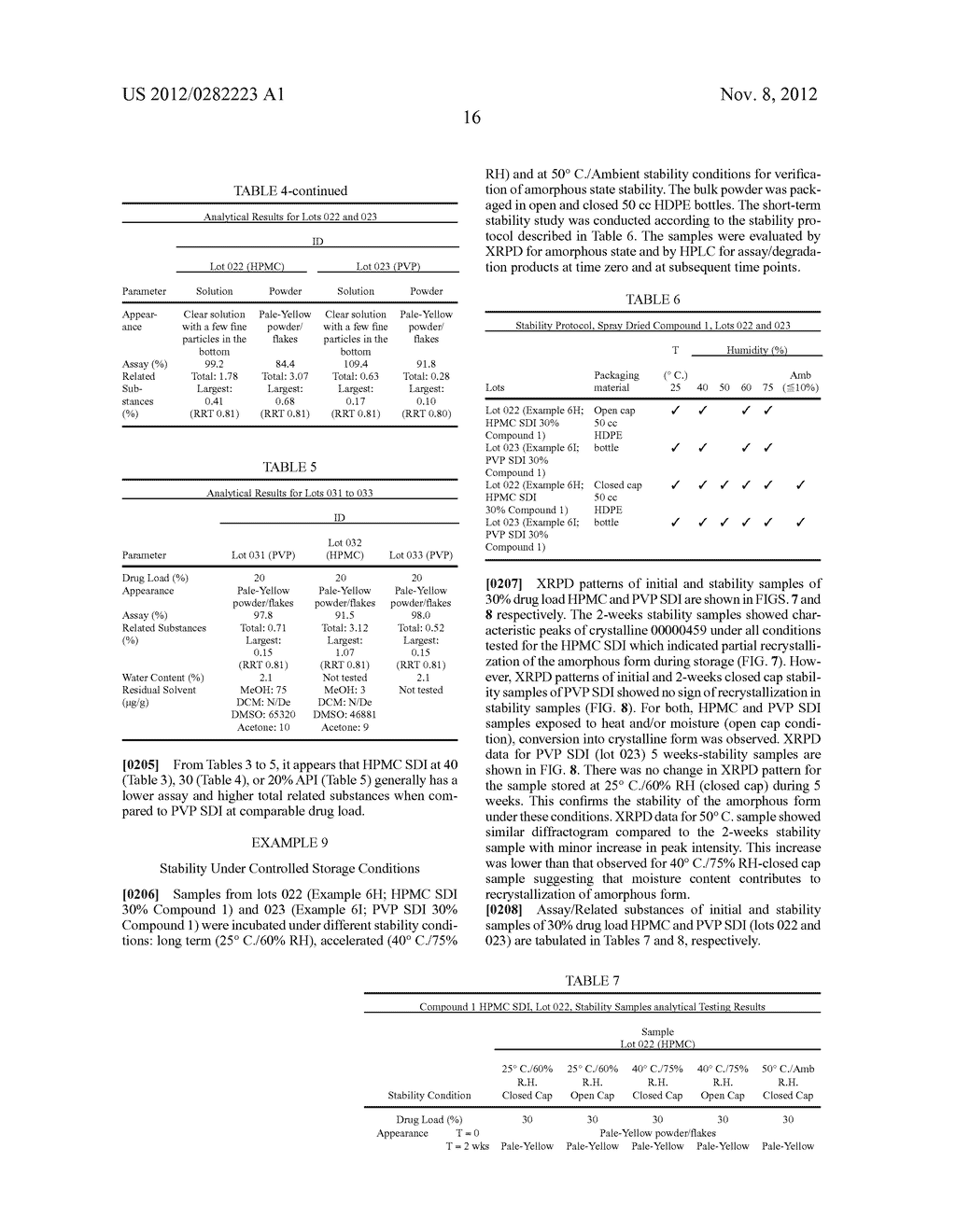 Amorphous (5-Fluoro-2-methyl-3-quinolin-2-ylmethyl-indol-1-yl)-Acetic Acid - diagram, schematic, and image 34