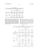 Amorphous (5-Fluoro-2-methyl-3-quinolin-2-ylmethyl-indol-1-yl)-Acetic Acid diagram and image