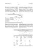 Amorphous (5-Fluoro-2-methyl-3-quinolin-2-ylmethyl-indol-1-yl)-Acetic Acid diagram and image