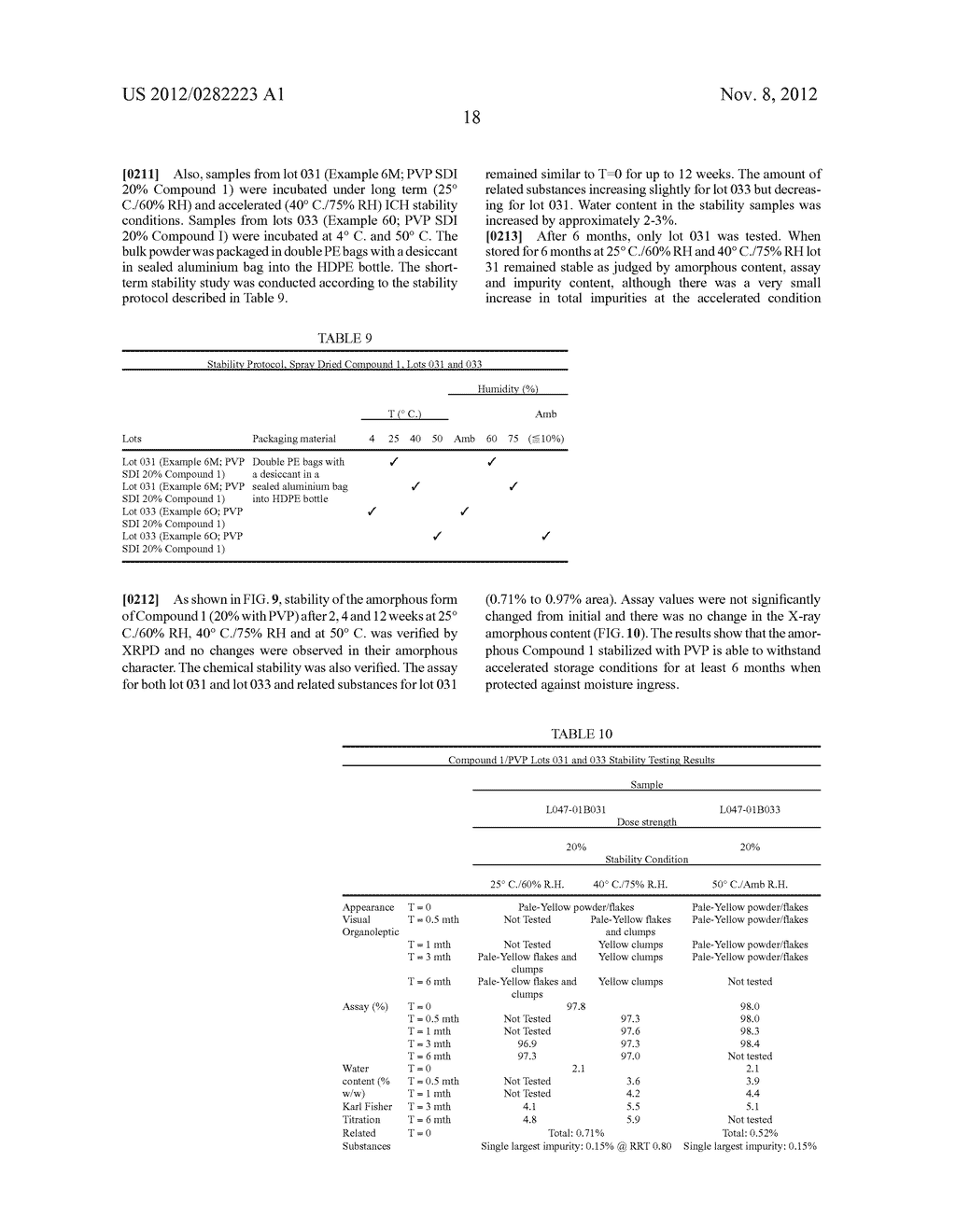 Amorphous (5-Fluoro-2-methyl-3-quinolin-2-ylmethyl-indol-1-yl)-Acetic Acid - diagram, schematic, and image 36