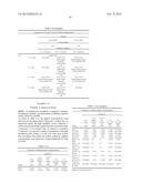 Amorphous (5-Fluoro-2-methyl-3-quinolin-2-ylmethyl-indol-1-yl)-Acetic Acid diagram and image