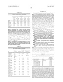 Amorphous (5-Fluoro-2-methyl-3-quinolin-2-ylmethyl-indol-1-yl)-Acetic Acid diagram and image