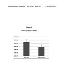 Nutrient Hydration Bar diagram and image