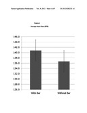 Nutrient Hydration Bar diagram and image