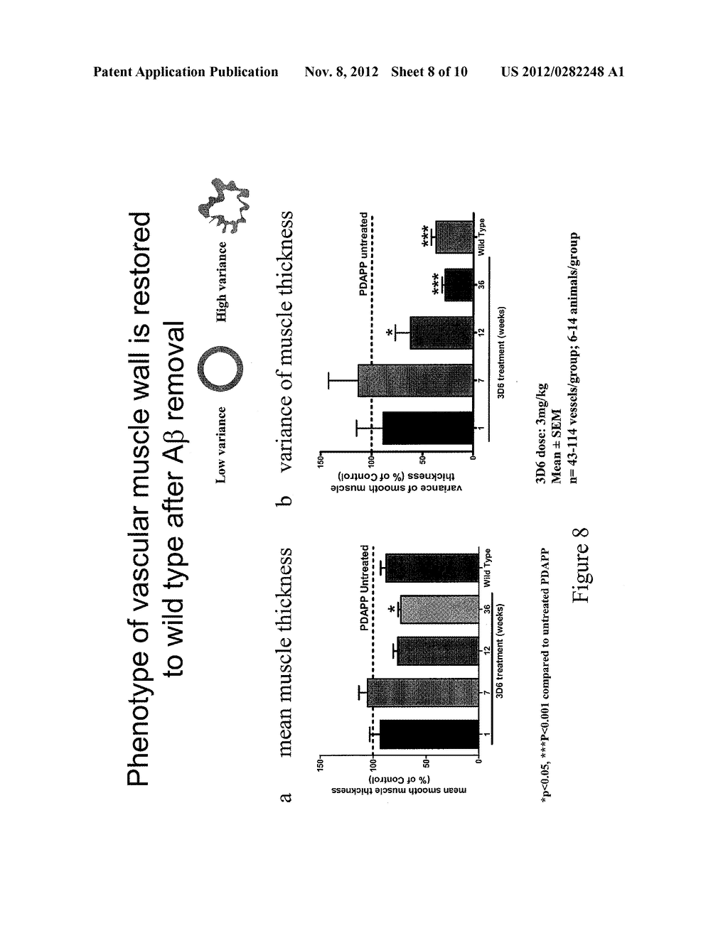 PREVENTION AND TREATMENT OF CEREBRAL AMYLOID ANGIOPATHY - diagram, schematic, and image 09