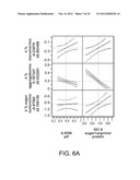 FORMULATION FOR ANTI-ALPHA4BETA7 ANTIBODY diagram and image