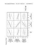 FORMULATION FOR ANTI-ALPHA4BETA7 ANTIBODY diagram and image