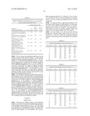 FORMULATION FOR ANTI-ALPHA4BETA7 ANTIBODY diagram and image