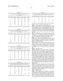 FORMULATION FOR ANTI-ALPHA4BETA7 ANTIBODY diagram and image