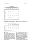 FORMULATION FOR ANTI-ALPHA4BETA7 ANTIBODY diagram and image