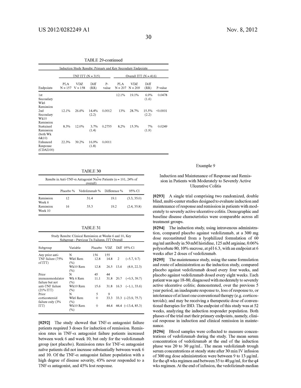 FORMULATION FOR ANTI-ALPHA4BETA7 ANTIBODY - diagram, schematic, and image 41